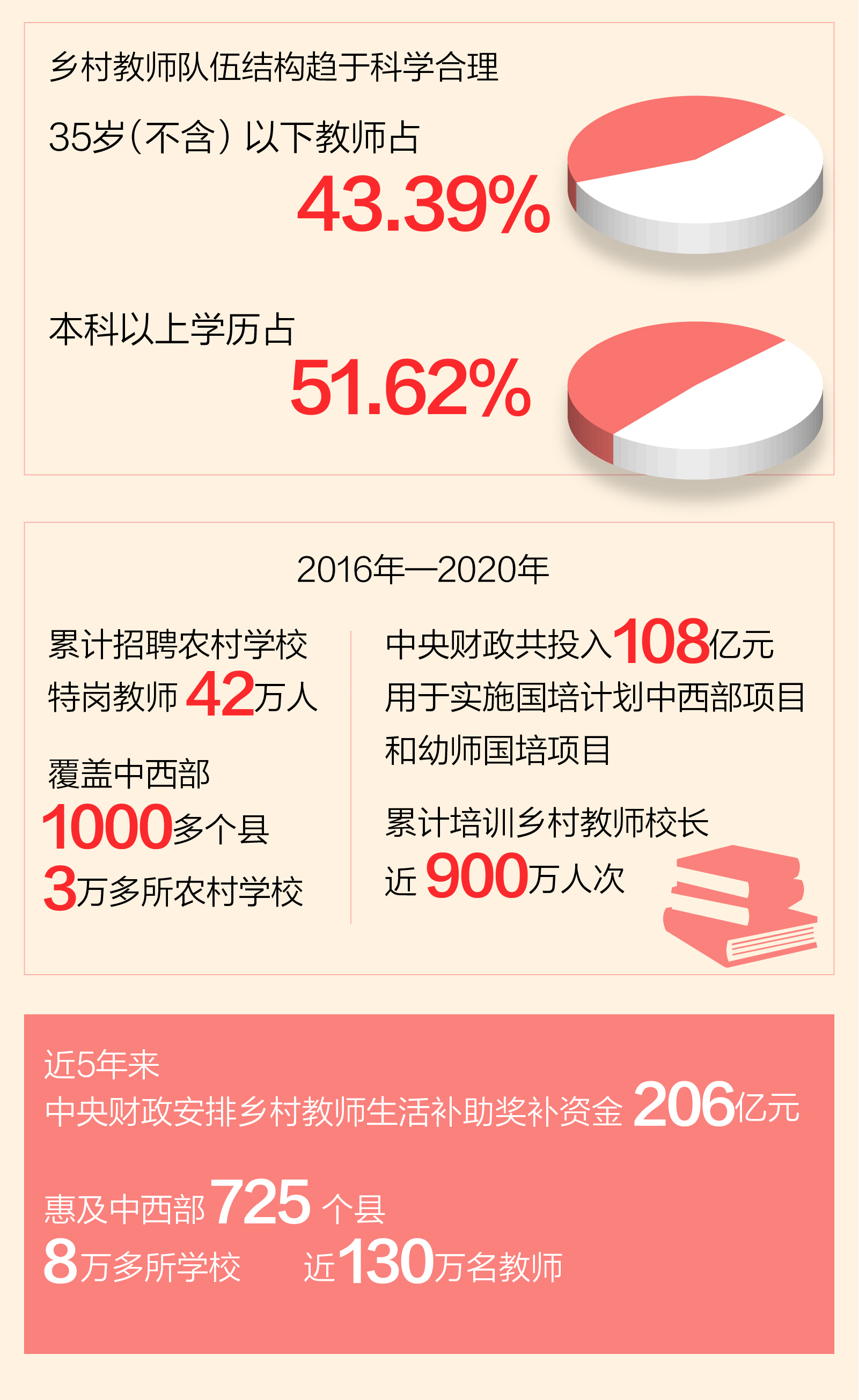 1611878916517765.jpg?x-oss-process=style/w10 微信圖片_20210129080828.jpg?x-oss-process=style/w10